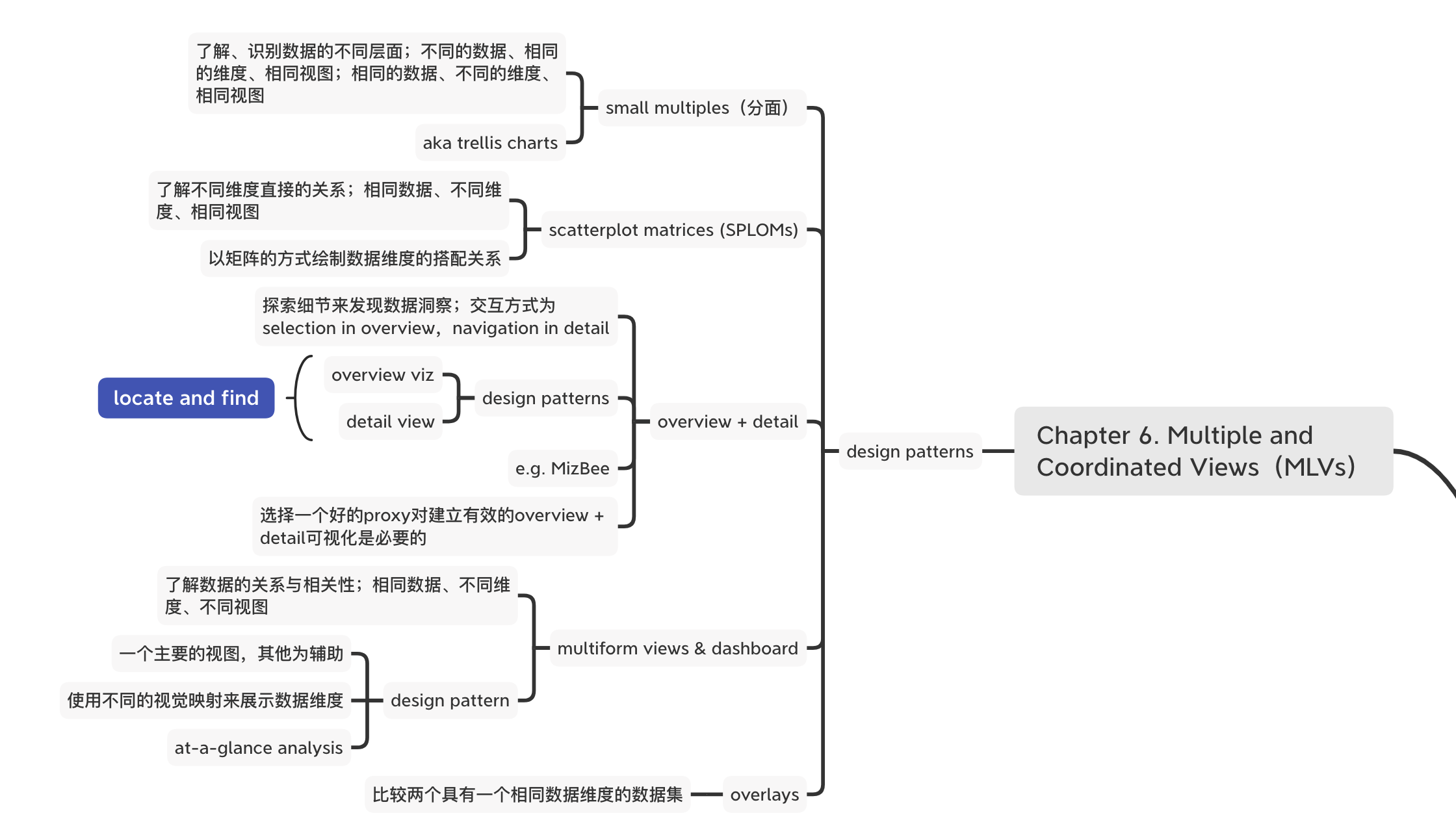 截圖 2020-06-20 下午11.17.52.png
