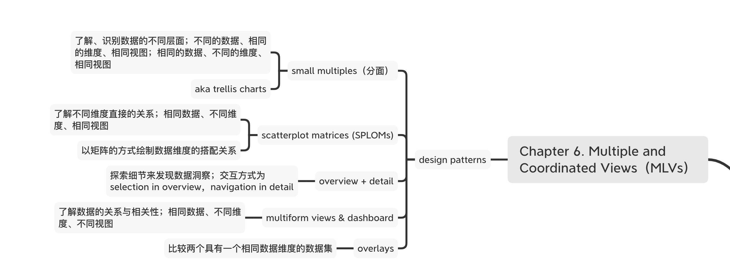 截圖 2020-06-18 上午12.27.47.png
