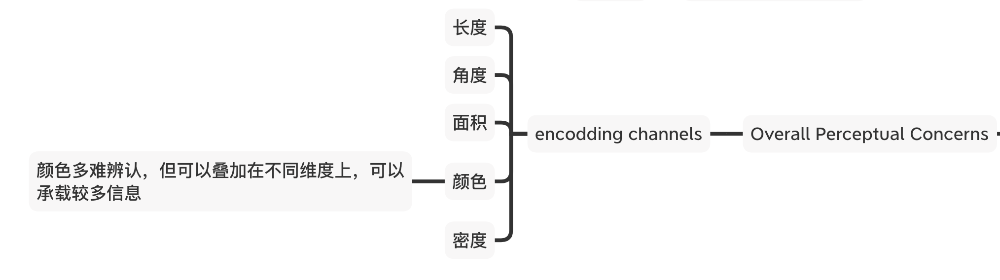 截圖 2020-06-03 下午11.44.17.png