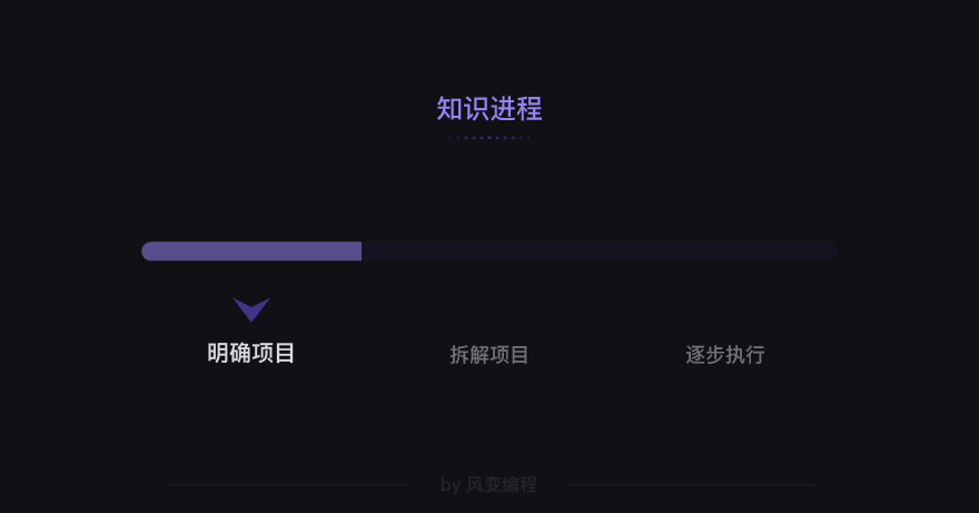 10产品 - 图24