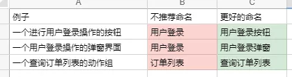 开发 - 图21