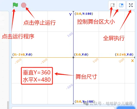 0 - 图6