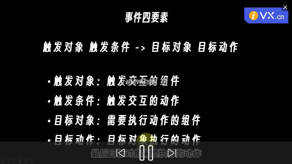3事件 - 图2