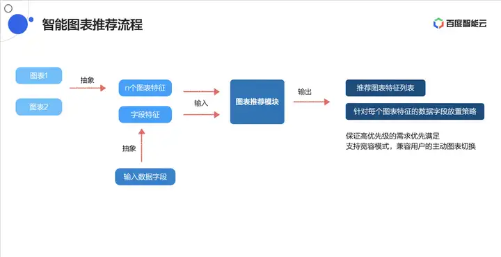 特点w - 图15