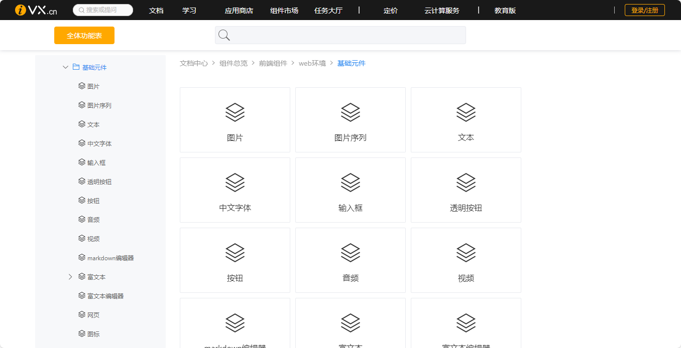 元件e - 图1