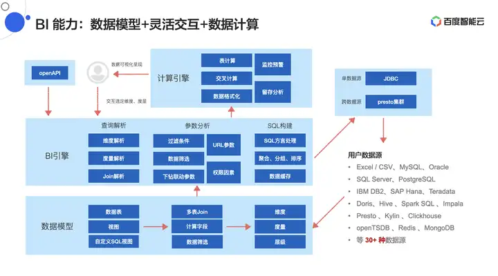 特点w - 图8