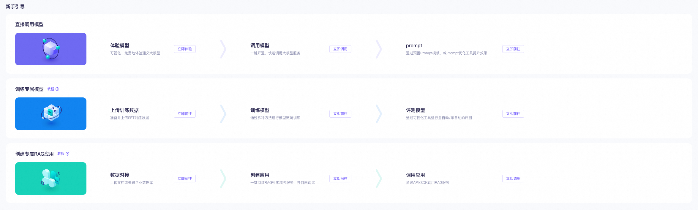 流程 - 图2