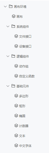 画布 - 图1