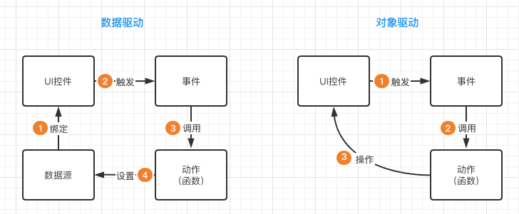 2系统架构 - 图9