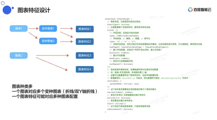 特点w - 图16