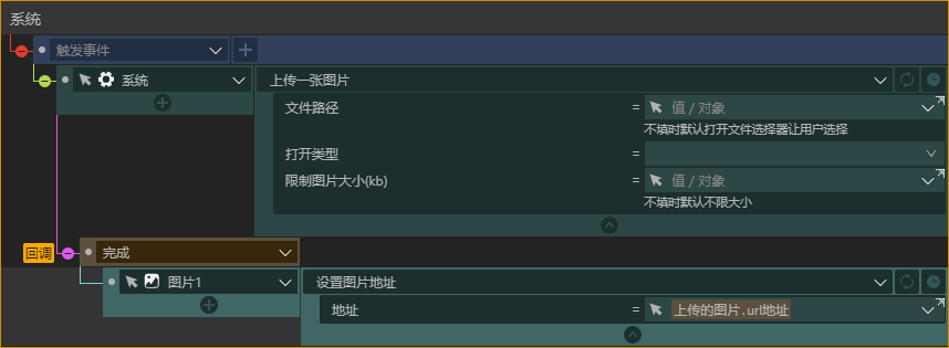图 - 图4