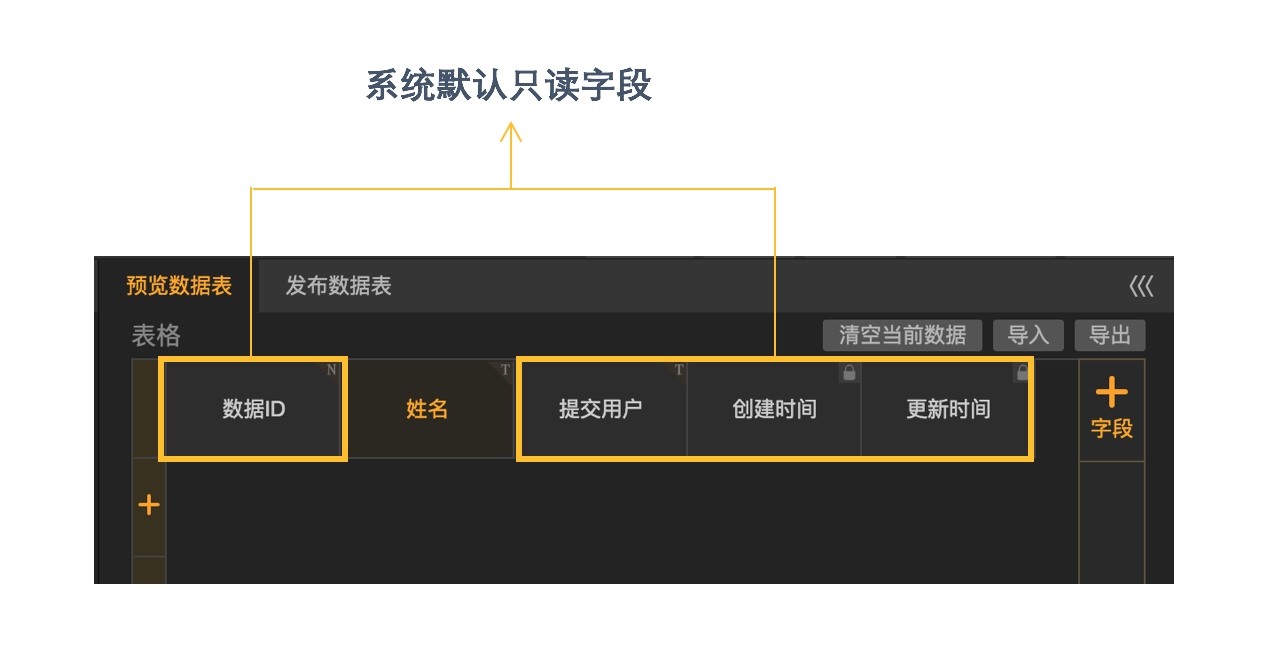 数据库 - 图7