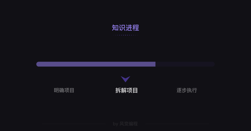 10产品 - 图33