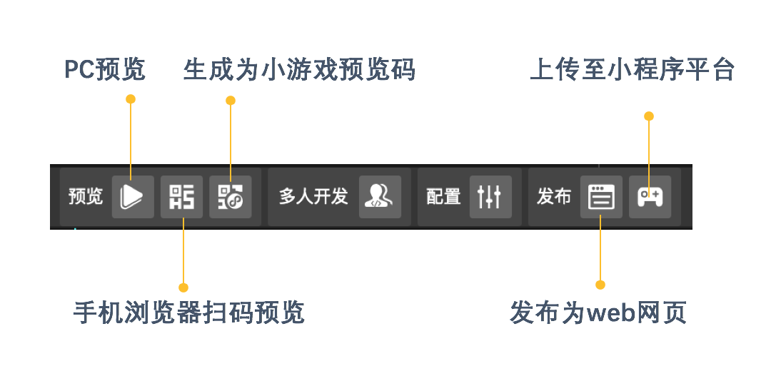 项目创建 - 图12