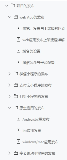 项目发布 - 图1