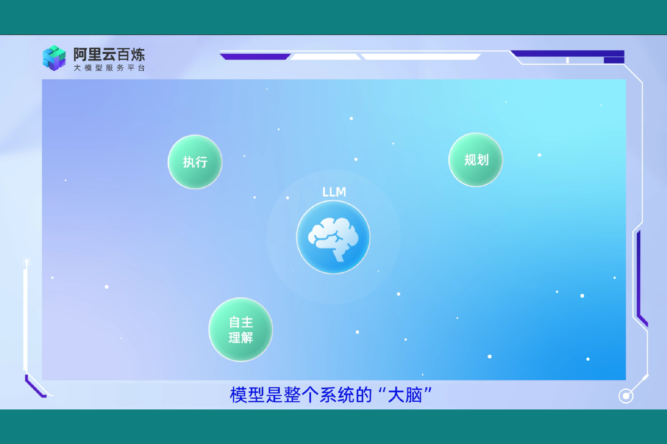 模块 - 图1