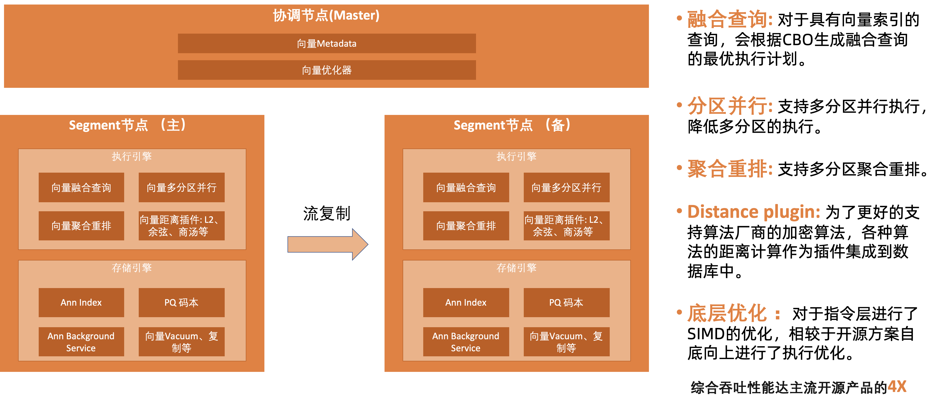 向量 - 图4