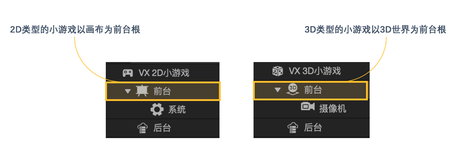 项目创建 - 图11