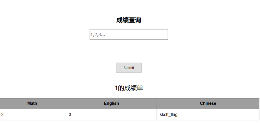 sql联合注入，用bp进行爆破（成绩查询） - 图5
