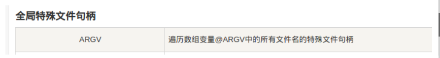 perl网页文件+ARGV上传造成任意文件读取（xctf-i-got-id-200） - 图6