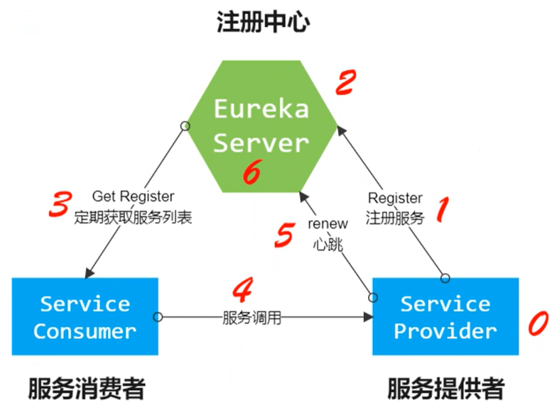 屏幕截图 2021-01-08 154510.png