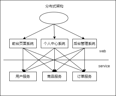 未命名绘图.png