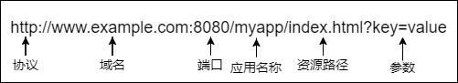 未命名绘图.png