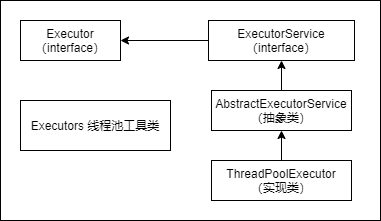 未命名绘图.png