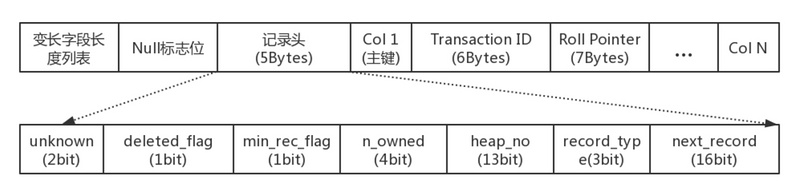 无标题 - 图9
