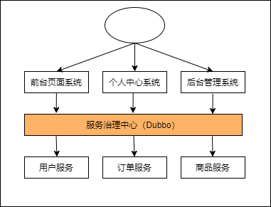 未命名绘图.png