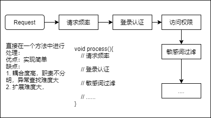 未命名绘图.png