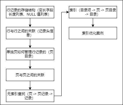 未命名绘图.png