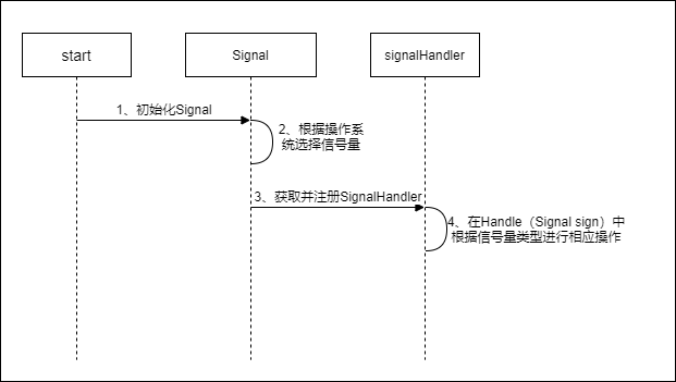 未命名绘图.png