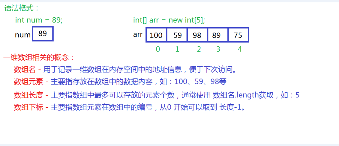 Java语言基础 - 图32