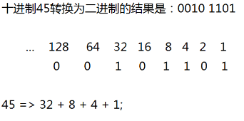 Java语言基础 - 图15