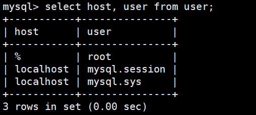 Linux_Mysql 5.7.19安装配置 - 图1