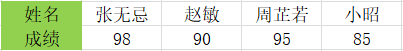 Java语言基础 - 图33