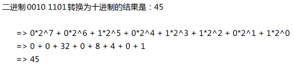 Java语言基础 - 图17