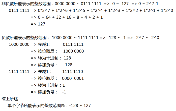 Java语言基础 - 图19