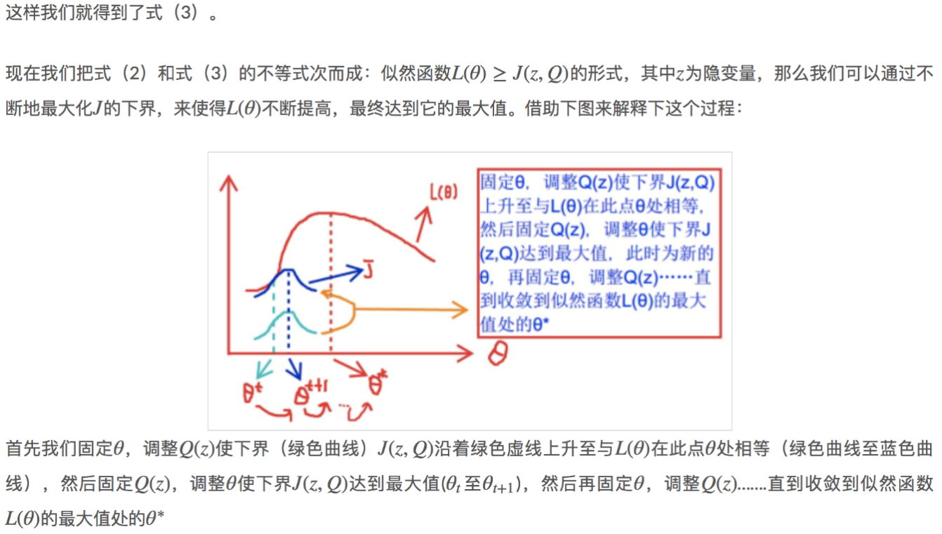 16章_30章 机器学习 - 图68
