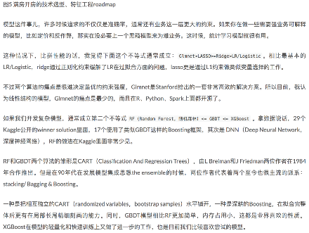 1章_15章 机器学习 - 图158