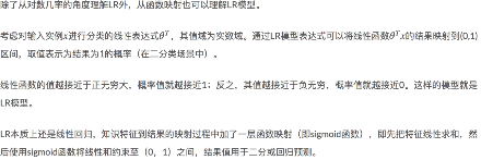 1章_15章 机器学习 - 图292