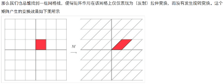 1章_15章 机器学习 - 图186
