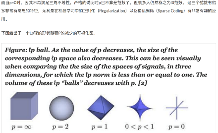 1章_15章 机器学习 - 图51