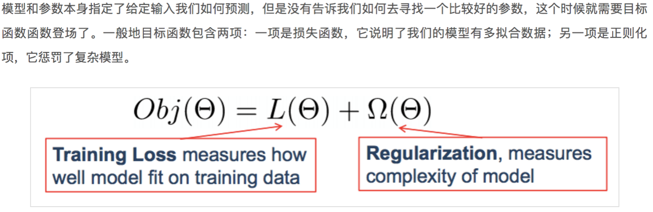 16章_30章 机器学习 - 图205