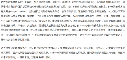 1章_15章 机器学习 - 图316