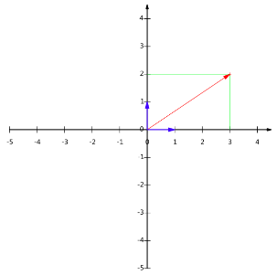 1章_15章 机器学习 - 图90