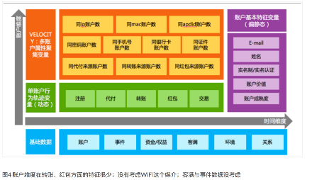 1章_15章 机器学习 - 图155