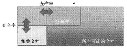 1章_15章 机器学习 - 图6